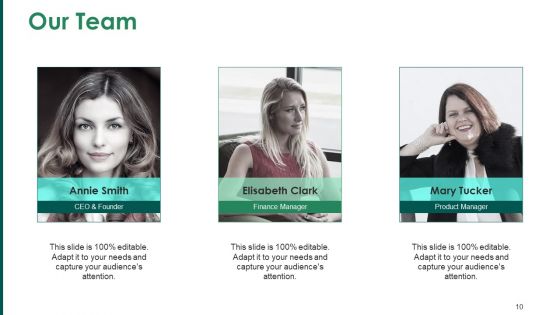 Achievements And Challenges Ppt PowerPoint Presentation Complete Deck With Slides
