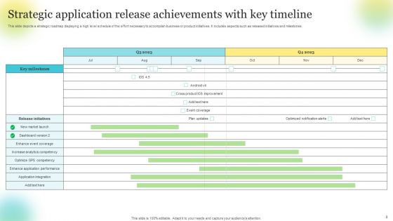 Achievements Timeline Ppt PowerPoint Presentation Complete Deck With Slides