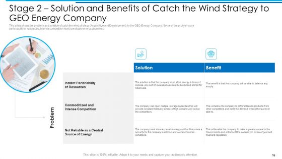 Achieving Business Authority In Sustainable And Reliable Power Sector Case Competition Ppt PowerPoint Presentation Complete Deck With Slides