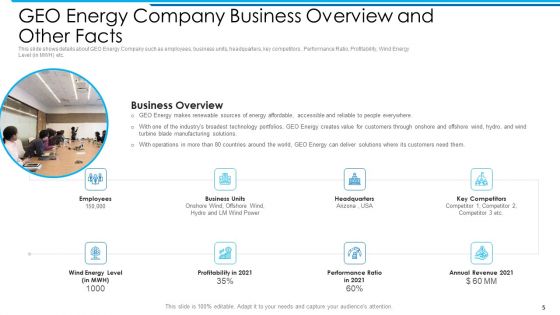 Achieving Business Authority In Sustainable And Reliable Power Sector Case Competition Ppt PowerPoint Presentation Complete Deck With Slides