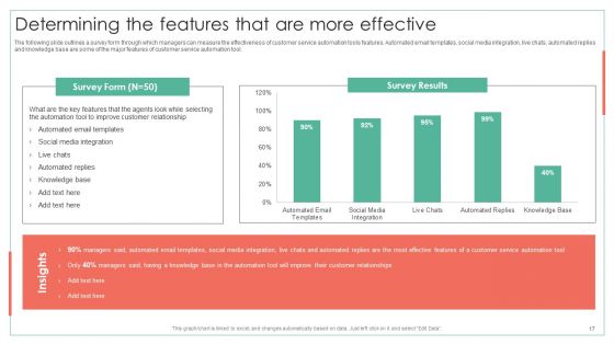 Achieving Operational Efficiency Using Digital Transformation Tools Ppt PowerPoint Presentation Complete Deck With Slides