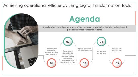 Achieving Operational Efficiency Using Digital Transformation Tools Ppt PowerPoint Presentation Complete Deck With Slides