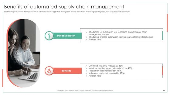 Achieving Operational Efficiency Using Digital Transformation Tools Ppt PowerPoint Presentation Complete Deck With Slides