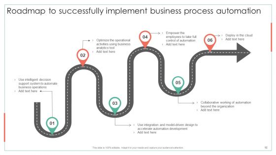 Achieving Operational Efficiency Using Digital Transformation Tools Ppt PowerPoint Presentation Complete Deck With Slides