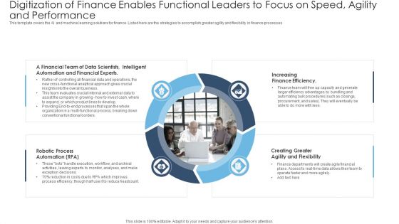Achieving Proactive From Reactive Digitization Of Finance Enables Functional Leaders To Focus Formats PDF