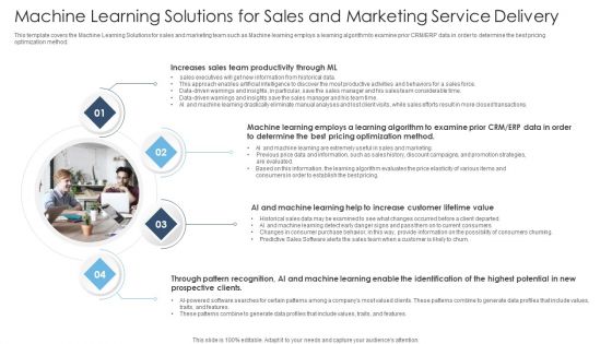 Achieving Proactive From Reactive Machine Learning Solutions For Sales And Marketing Elements PDF