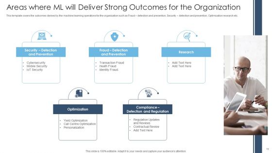 Achieving Proactive From Reactive Support Service Ppt PowerPoint Presentation Complete Deck With Slides