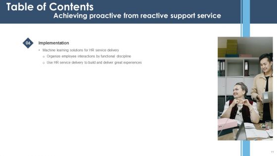 Achieving Proactive From Reactive Support Service Ppt PowerPoint Presentation Complete Deck With Slides