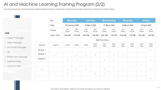 Achieving Proactive From Reactive Support Service Ppt PowerPoint Presentation Complete Deck With Slides