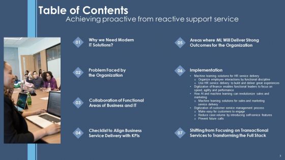 Achieving Proactive From Reactive Support Service Ppt PowerPoint Presentation Complete Deck With Slides