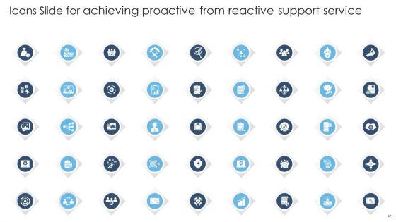 Achieving Proactive From Reactive Support Service Ppt PowerPoint Presentation Complete Deck With Slides