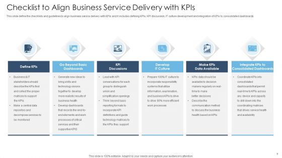 Achieving Proactive From Reactive Support Service Ppt PowerPoint Presentation Complete Deck With Slides