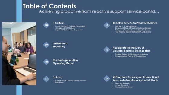 Achieving Proactive From Reactive Support Service Table Of Contents Ppt Infographics Rules PDF