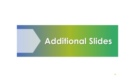 Achieving Sales Target Ppt PowerPoint Presentation Complete Deck With Slides