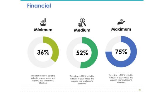 Achieving Sales Target Ppt PowerPoint Presentation Complete Deck With Slides