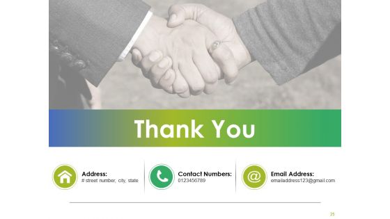 Achieving Sales Target Ppt PowerPoint Presentation Complete Deck With Slides