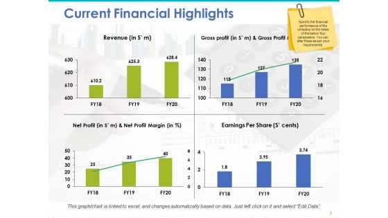 Achieving Sales Target Ppt PowerPoint Presentation Complete Deck With Slides