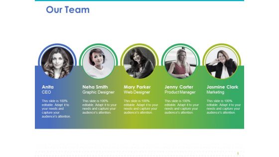 Achieving Sales Target Ppt PowerPoint Presentation Complete Deck With Slides