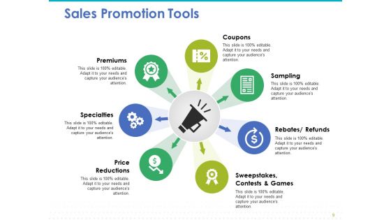 Achieving Sales Target Ppt PowerPoint Presentation Complete Deck With Slides