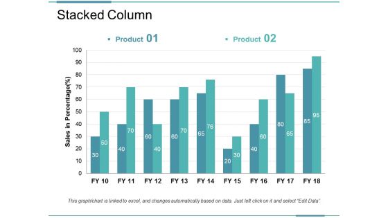 Acquired Customer Relationship Ppt PowerPoint Presentation Complete Deck With Slides