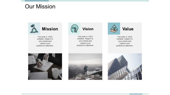 Acquired Customer Relationship Ppt PowerPoint Presentation Complete Deck With Slides