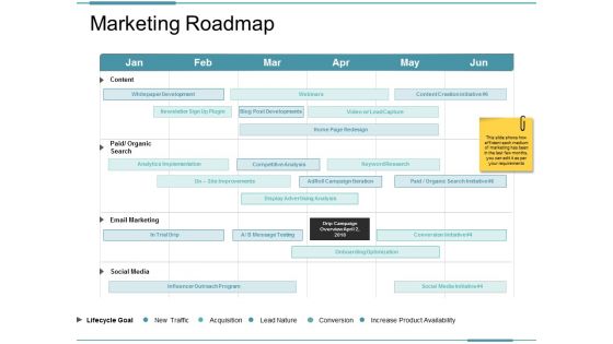 Acquired Customer Relationship Ppt PowerPoint Presentation Complete Deck With Slides