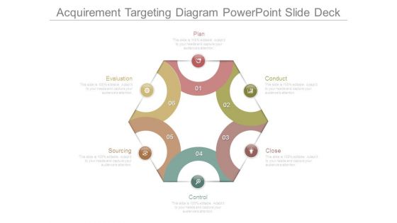 Acquirement Targeting Diagram Powerpoint Slide Deck