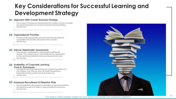 Acquiring And Enhancement Strategy Value Culture Ppt PowerPoint Presentation Complete Deck With Slides