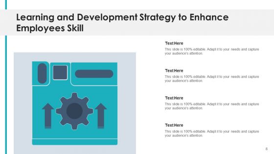 Acquiring And Enhancement Strategy Value Culture Ppt PowerPoint Presentation Complete Deck With Slides