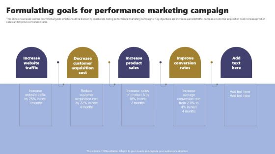 Acquiring Clients Through Search Engine And Native Ads Formulating Goals For Performance Marketing Campaign Microsoft PDF Acquiring Clients Through Search Engine And Native Ads Formulating Goals For Performance Marketing Campaign Microsoft PDF