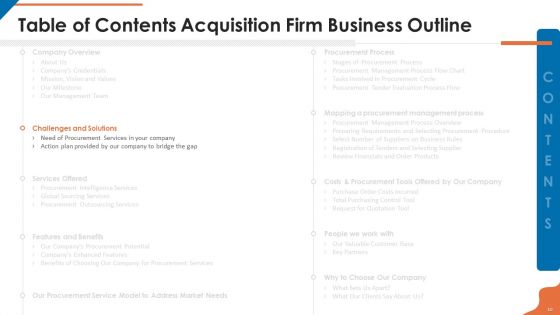Acquisition Firm Business Outline Ppt PowerPoint Presentation Complete With Slides