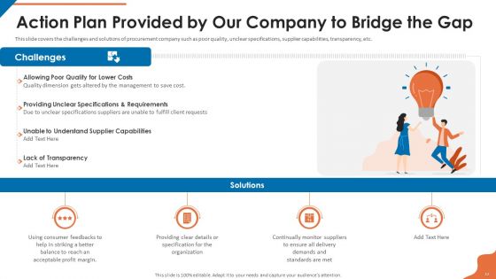 Acquisition Firm Business Outline Ppt PowerPoint Presentation Complete With Slides