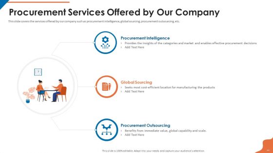 Acquisition Firm Business Outline Ppt PowerPoint Presentation Complete With Slides