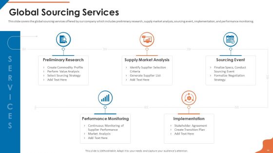 Acquisition Firm Business Outline Ppt PowerPoint Presentation Complete With Slides