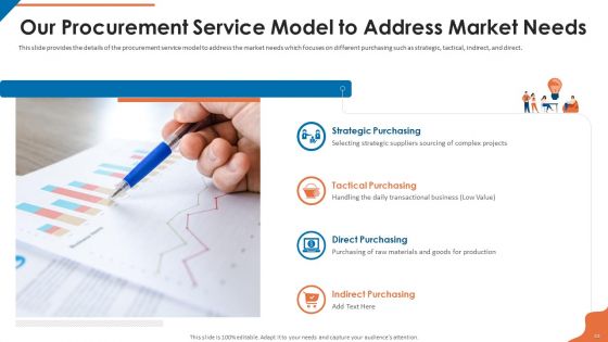 Acquisition Firm Business Outline Ppt PowerPoint Presentation Complete With Slides