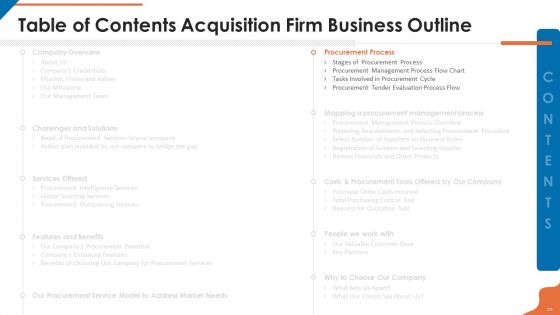 Acquisition Firm Business Outline Ppt PowerPoint Presentation Complete With Slides