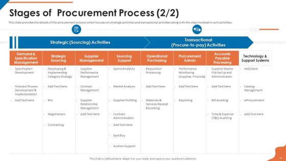 Acquisition Firm Business Outline Ppt PowerPoint Presentation Complete With Slides