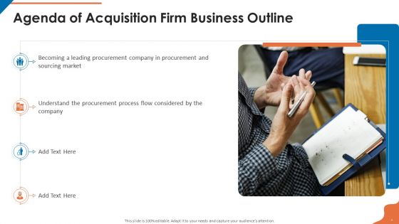 Acquisition Firm Business Outline Ppt PowerPoint Presentation Complete With Slides