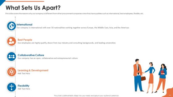 Acquisition Firm Business Outline Ppt PowerPoint Presentation Complete With Slides