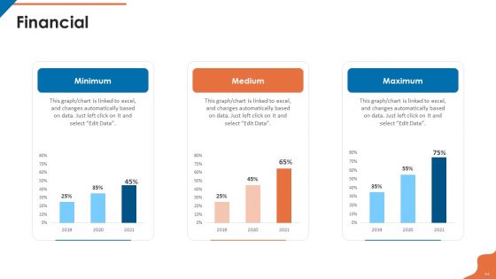 Acquisition Firm Business Outline Ppt PowerPoint Presentation Complete With Slides