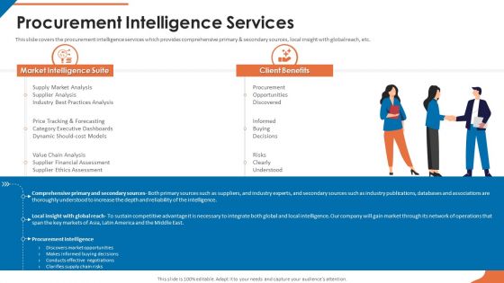 Acquisition Firm Business Outline Procurement Intelligence Services Sample PDF Acquisition Firm Business Outline Procurement Intelligence Services Sample PDF