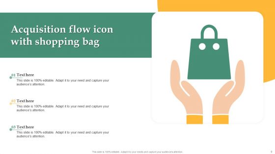 Acquisition Flow Ppt PowerPoint Presentation Complete Deck With Slides