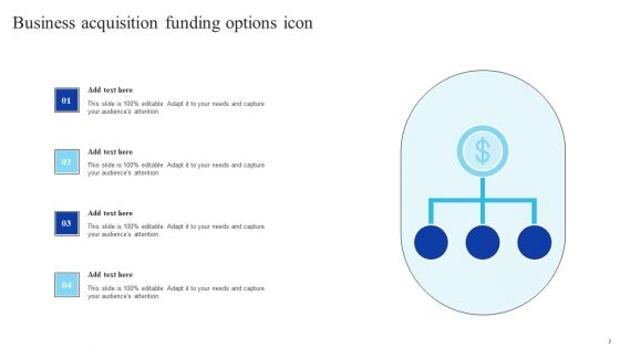Acquisition Funding Ppt PowerPoint Presentation Complete Deck With Slides