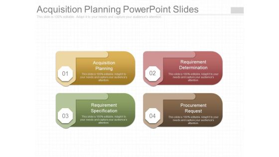 Acquisition Planning Powerpoint Slides Acquisition Planning Powerpoint Slides
