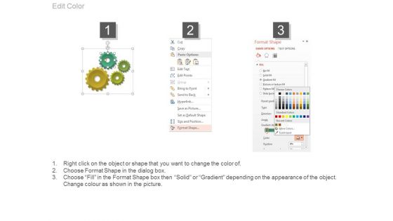 Across Channels Collateral Materials Powerpoint Slide Introduction
