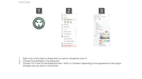 Across Personal And Business Account Ppt Example