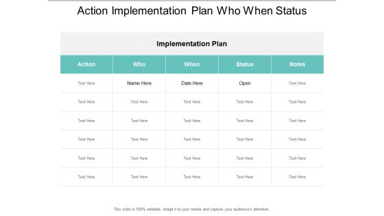 Action Implementation Plan Who When Status Ppt Powerpoint Presentation Model Background Image