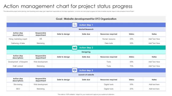 Action Management Chart For Project Status Progress Background PDF Action Management Chart For Project Status Progress Background PDF
