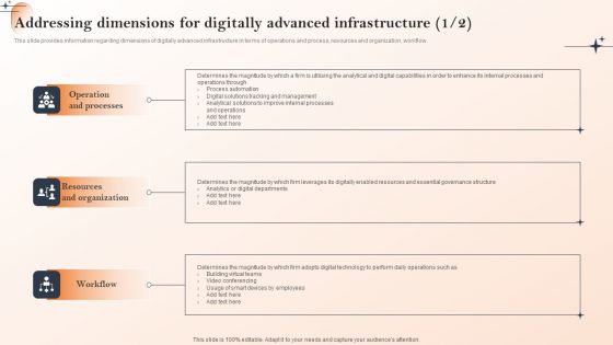Action Of Cios To Achieve Cost Management Addressing Dimensions For Digitally Advanced Infrastructure Introduction PDF
