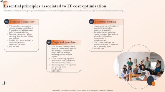 Action Of Cios To Achieve Cost Management Essential Principles Associated To IT Cost Optimization Icons PDF